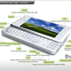 Illustration for article titled ITG xpPhone Runs Windows XP, Pre-Orders For ATT, Vodafone and Orange